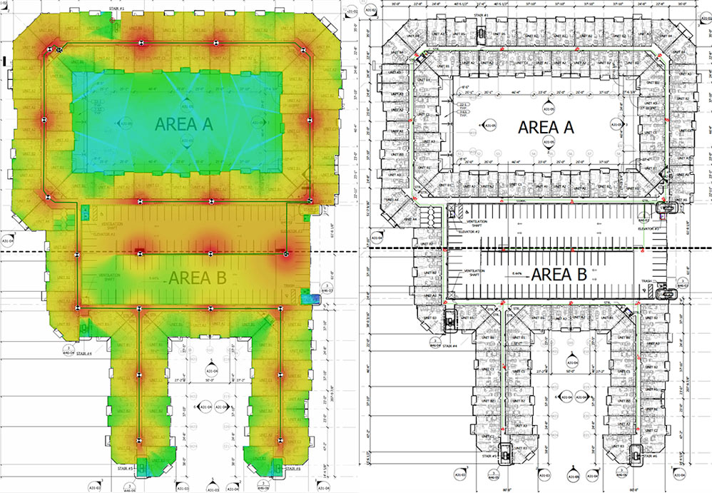 RF Design